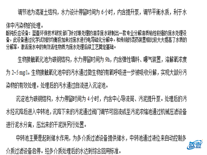 工藝介紹
